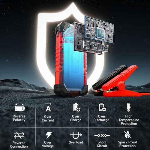 Portable Car Jump Starter