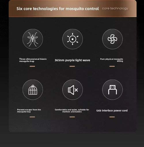 Mosquito repellent device