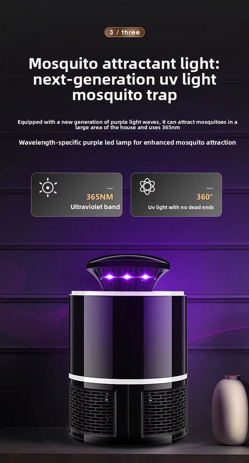 Mosquito repellent device