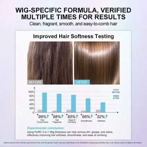 Wig Care Shampoo