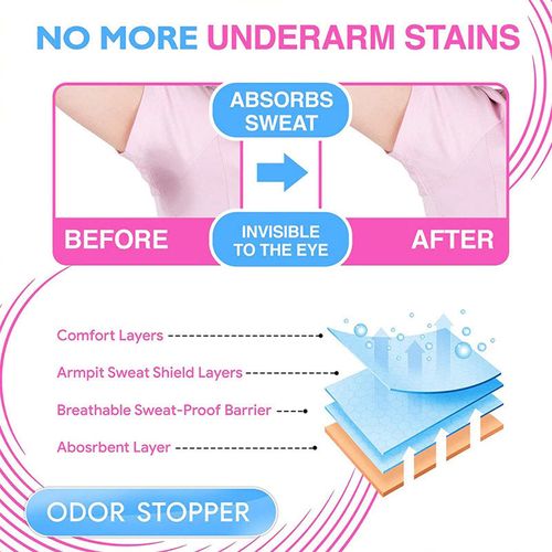 Disposable Underarm Sweat Pads