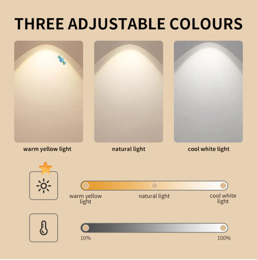 （🔥Buy one, get one free Last Day Today!🔥）Remote-Controlled Under Cabinet Ambient Bar Light