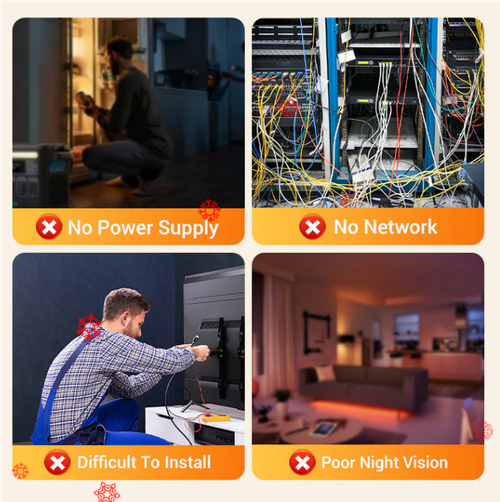 Mini Smart HD Night Vision Security Camera