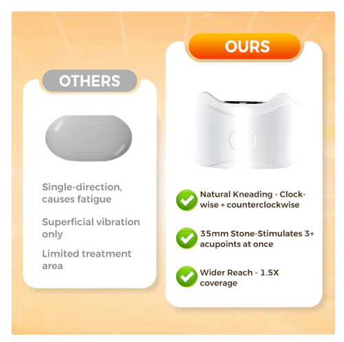 💥Three-day delivery💥Electric Wireless Abdominal Massager for Fat Burning & Digestion