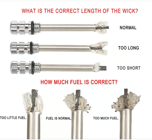 Permanent Match Infinity Lighter with Multitool Keychain Bottle Opener