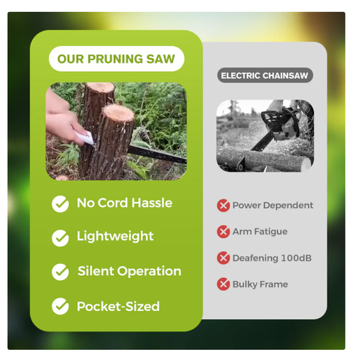 Lightweight and sharp universal pruning saw with sheath