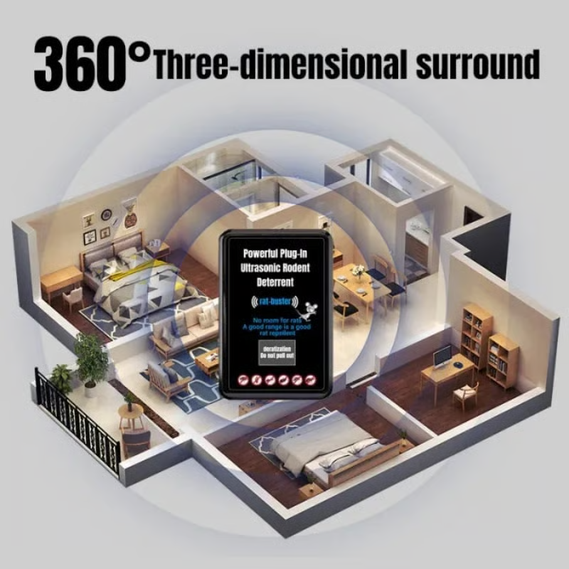 🔥The Most Advanced Technology of 2025🔥HOT SALE🔥Powerful Plug-In Ultrasonic Rodent Deterrent
