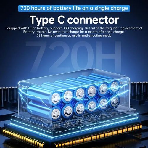 Hidden Camera Detectors, GPS Tracker Detector and RF Signal Scanner