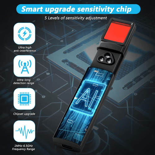 Hidden Camera Detectors, GPS Tracker Detector and RF Signal Scanner