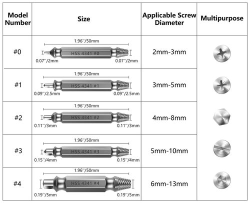 Set of 6 Damaged Screw Extractor Set - Double Head Sliding Screw Extractor for Broken Bolts - High Speed Steel (HSS) Screw Removal Tool Set for Power Drills