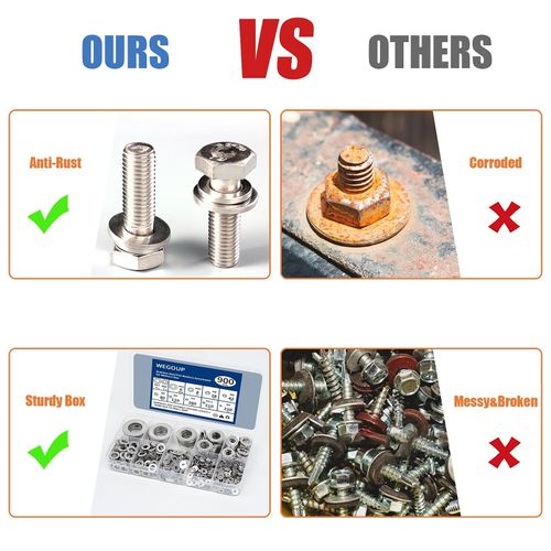 Professional 900-Piece 304 Stainless Steel Flat Washer Assortment