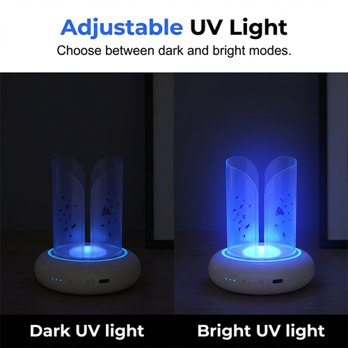 infrared LED lamp