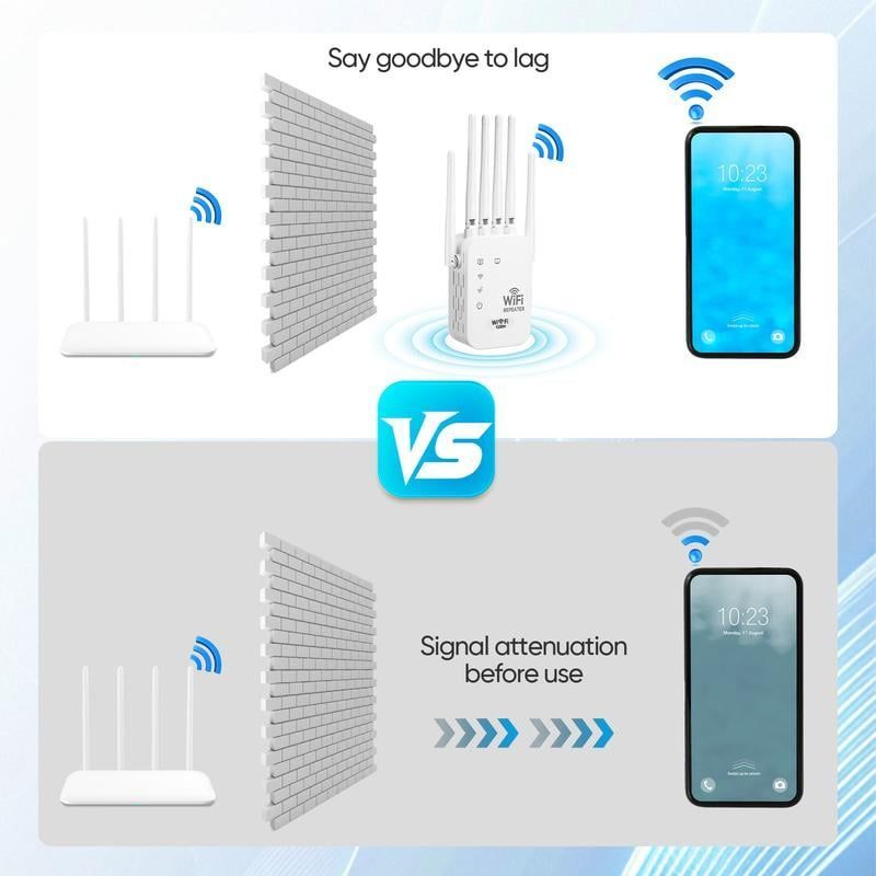 ⏰🎁 WiFi Extender 2026 6-Antenna Strong Signal