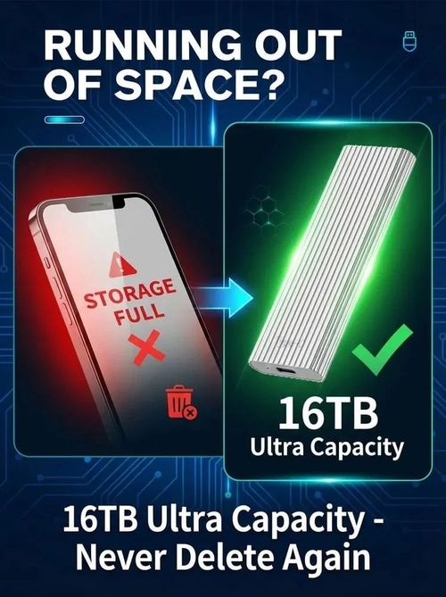 Portable Mini SSD