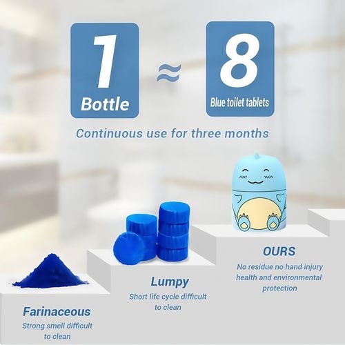 Toilet Deodorizer Wonder