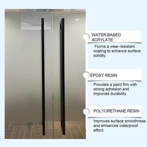 🔥Anti-Peep Glass Frosted Paint