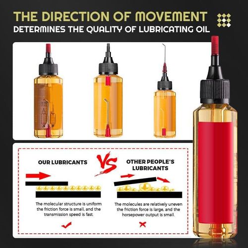 Micromolecular Mechanical Lubricant