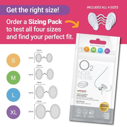 Dustproof Nasal Mask Filter - BreathePads Medium Size