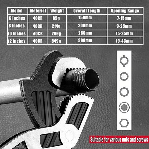 Multi-function Self-locking Pipe Wrench