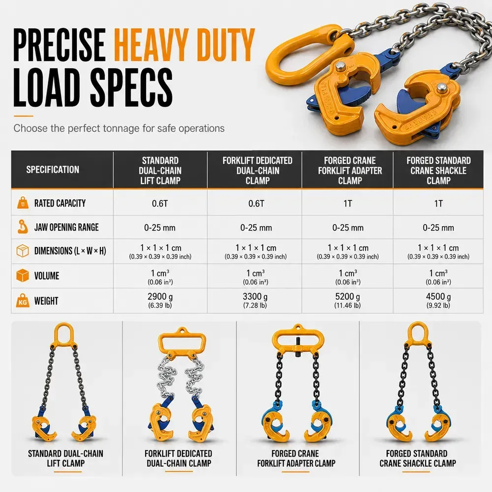 Oil Drum Lifting Clamp
