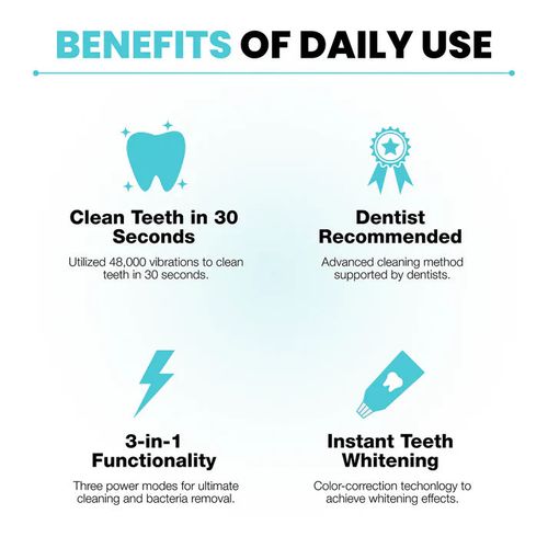 Fully Automatic Toothbrush