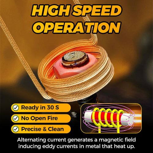 Magnetic Induction Heater Kit