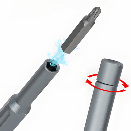 Screwdriver Set