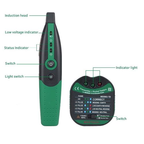 Circuit Breaker Detector