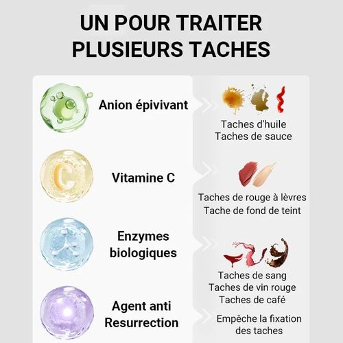 ortable Instant Leave-In Stain Remover Pen