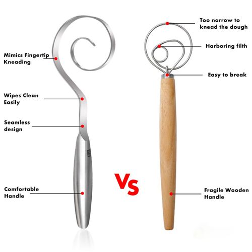 🔥Seamless Dough Whisk, 430 stainless steel Dough Whisk, 9 inch Bread Whisk for Cooking