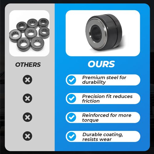 Car Wheel Stud Installer Tool