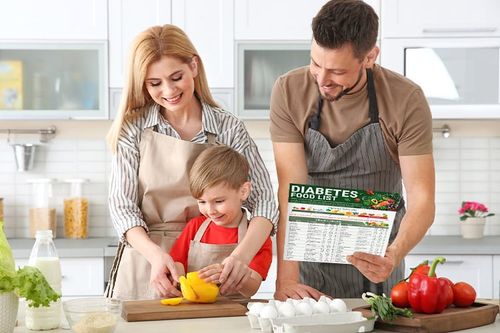 🎁Diabetes Food List & Meal Planner