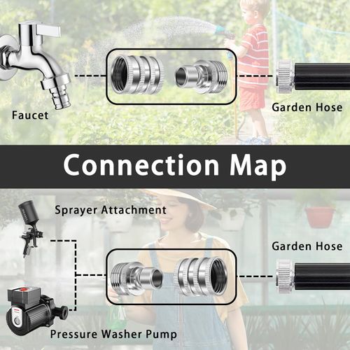 Connect Fittings Set