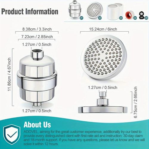 bathroom showerheads