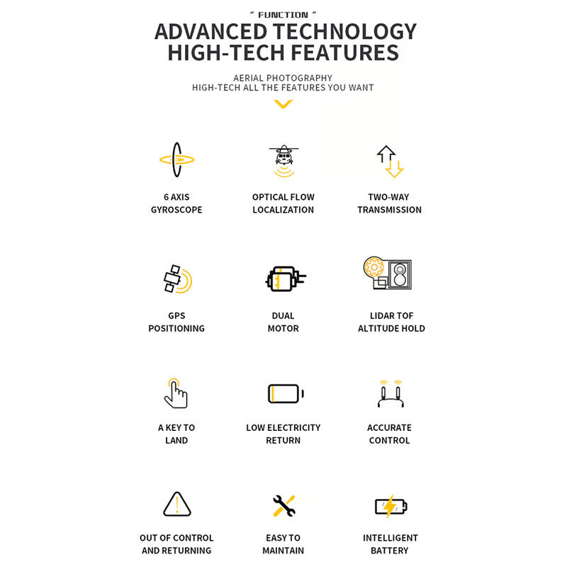 YU XIANG F11-S AH64 Apache RC Helicopter 1-32 2.4G 6CH RTF GPS Smart Version