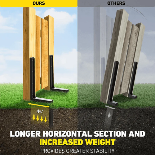 🏡Heavy-Duty Fence Post Repair Kit – Sturdy & Rustproof, Easy to Install, Strong Support, Effective for Fixing Loose & Broken Fence Posts