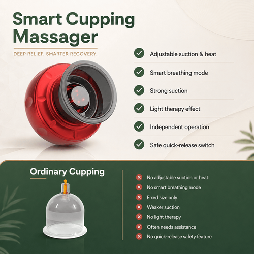 Smart Cupping Massager