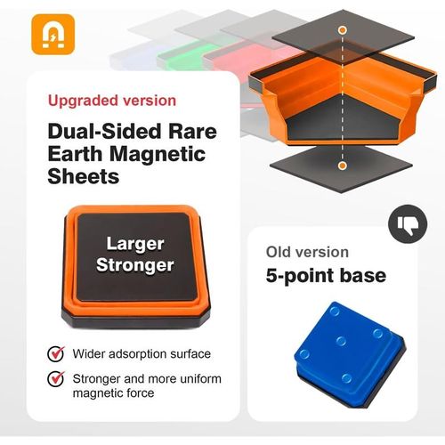 Foldable Magnetic Tool