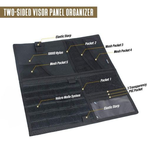 MOLLE VISOR ORGANIZER