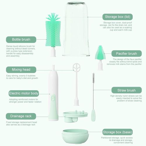 PureClean Baby Bottle Cleaner