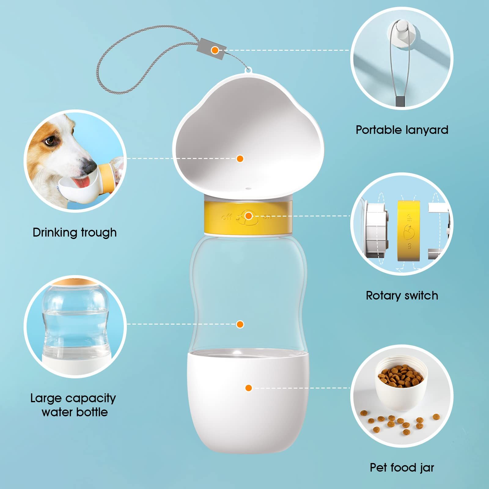 Portable Dog Water Bottle