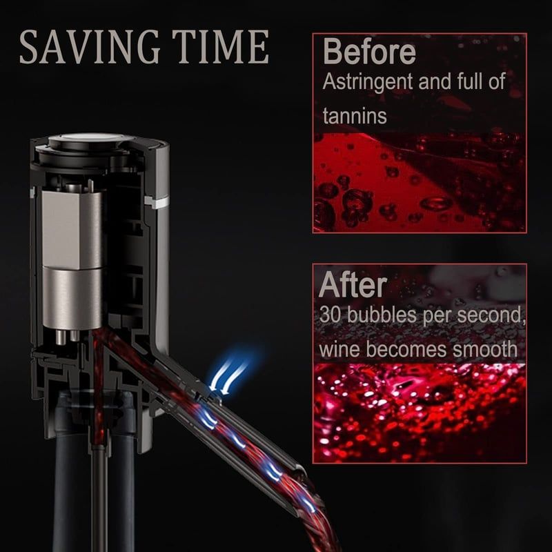 HOT SALE - Electric Wine Aerator Pourer
