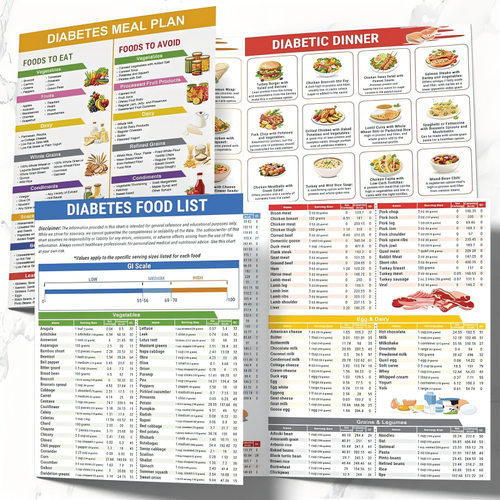 🎁Diabetes Food List & Meal Planner