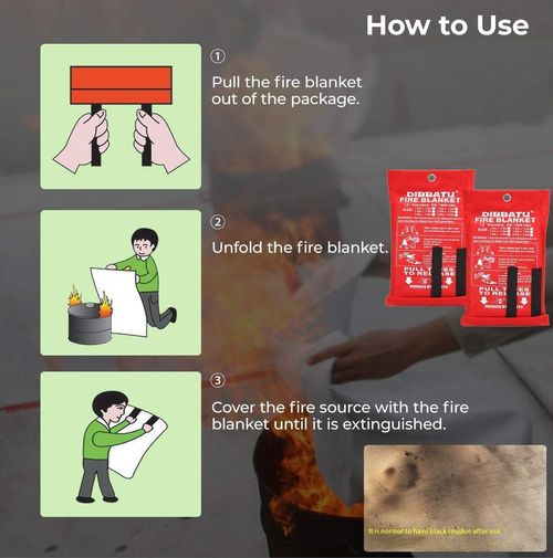 Fiberglass Fire Emergency Blanket