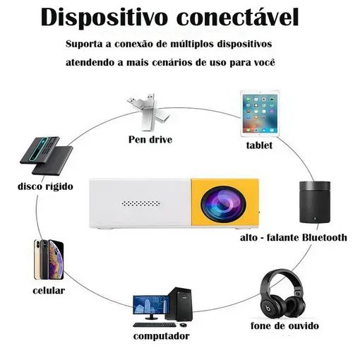 Mini projetor portátil