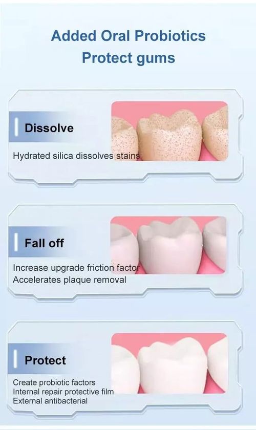 3PCS Stain Removing Probiotic Toothpaste