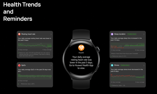 sjd 🔥Smart Sports Watch- WATCH 4 Pro🔥