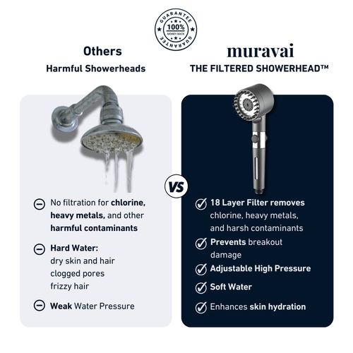 🚿 Powerful Shower – Experience Ultimate Water Pressure!