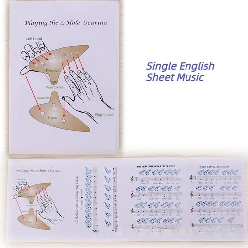 Eidolove Ocarina Songbook – Sheet Music & Fingering Guide
