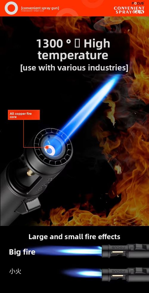 Hot-Selling Portable High-Power Welding Torch Blue Flame Refillable Windproof Hand Metal Butane Torch Lighter for Camping （No gas)